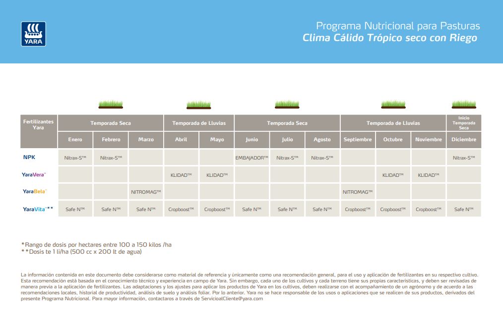 Plan nutricional para clima frio